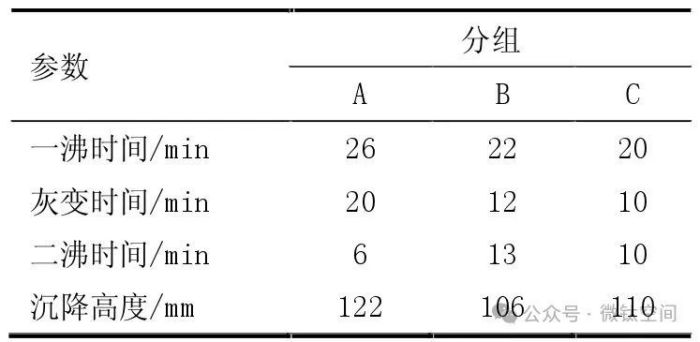 衡陽(yáng)澳佳化工實(shí)業(yè)有限公司,化工企業(yè),粉體化工原料,鈦白粉