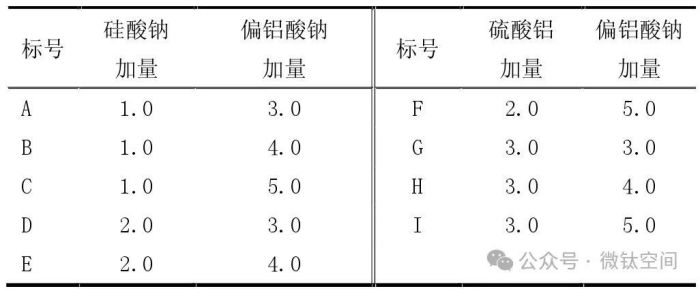 衡陽(yáng)澳佳化工實(shí)業(yè)有限公司,化工企業(yè),粉體化工原料,鈦白粉