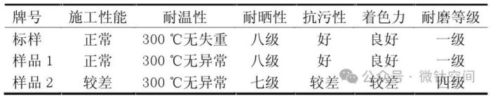 衡陽(yáng)澳佳化工實(shí)業(yè)有限公司,化工企業(yè),粉體化工原料,鈦白粉